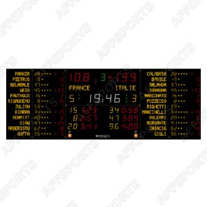 Marcador Electrónico Multi-desportos 452ML3123 123 FIBA 1